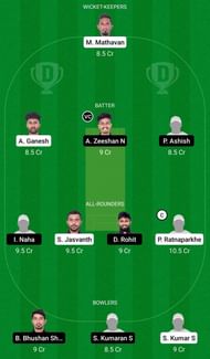 Dream11 Team for Tigers XI vs Panthers XI - Pondicherry T20 2021 Match 18.